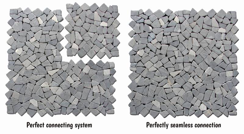 Mosaic system